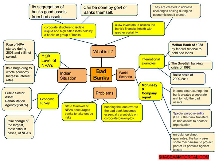 gateforum study material ecet