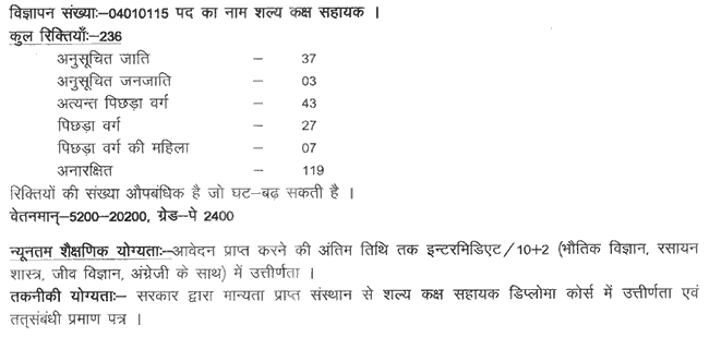 https://iasexamportal.com/sites/default/files/Recruitment-of-Various-Posts-at-Bihar-SSC-2015-Post-Details-2.gif