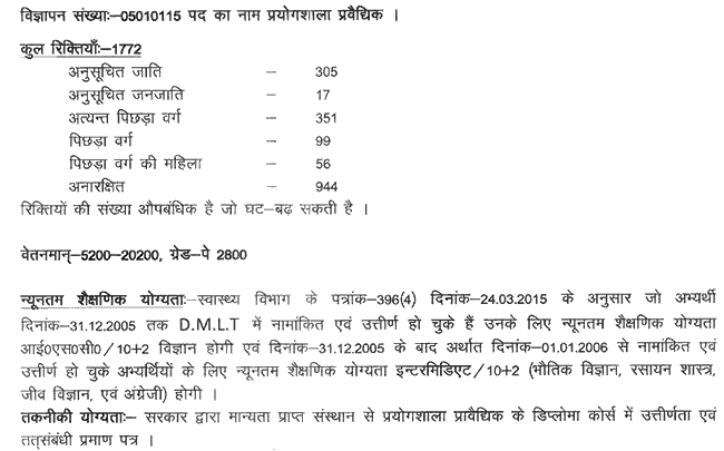 https://iasexamportal.com/sites/default/files/Recruitment-of-Various-Posts-at-Bihar-SSC-2015-Post-Details-3.gif