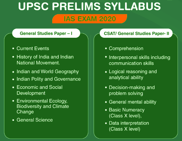 (Getting Started) A Time-tested 2-year Strategy For Cracking UPSC Exams  IAS EXAM PORTAL 