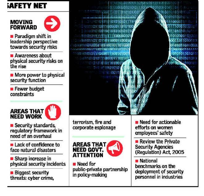 Cyber Security : Important Topics for UPSC Exams | IAS EXAM PORTAL - India's  Largest Community for UPSC Exam Aspirants.