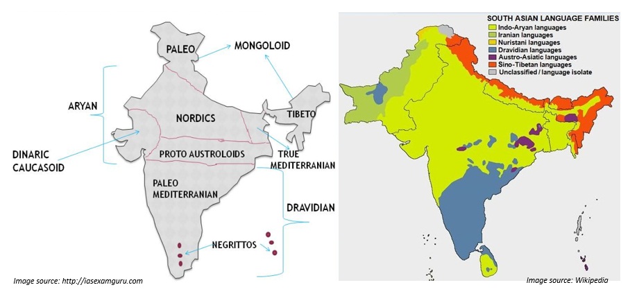 Diversity In India Indian Society Upsc Cse Upsc Club Self 6933