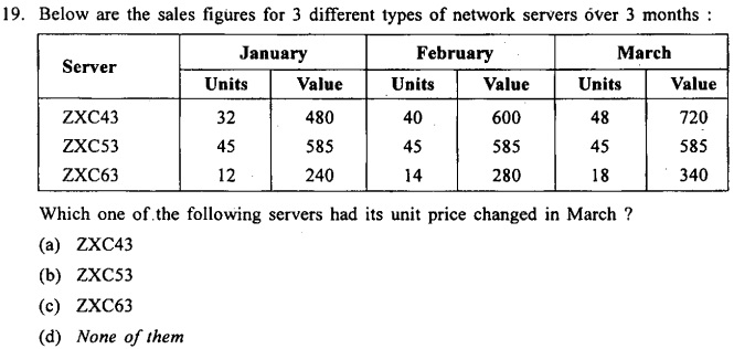 CAPM Pdf Version